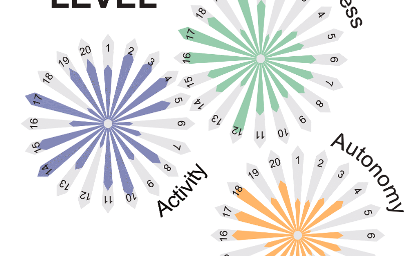 Roadmap for animate matter published on Journal of Physics: Condensed Matter