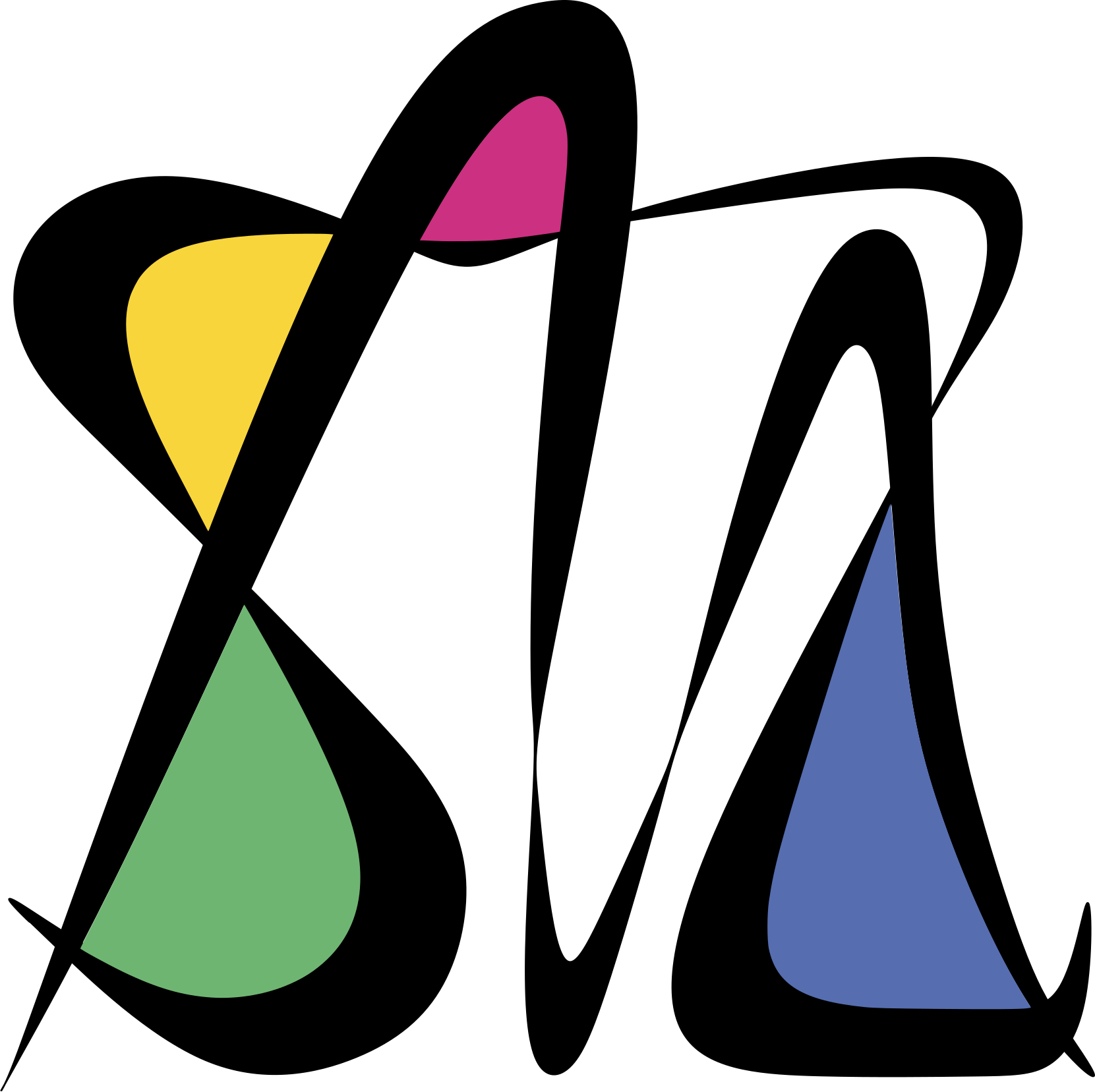 Soft Matter Lab logo